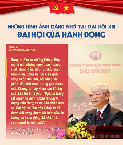 Image hình ảnh hình ảnh hình ảnh hình ảnh hình ảnh hình ảnh hình ảnh hình ảnh hình ảnh Nguyễn Văn Đại - Những hình ảnh đáng nhớ tại Đại hội XIII – đại hội của đổi mới và ...