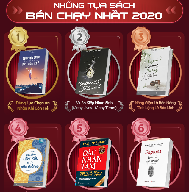 Sách giá trị đã có chỗ đứng