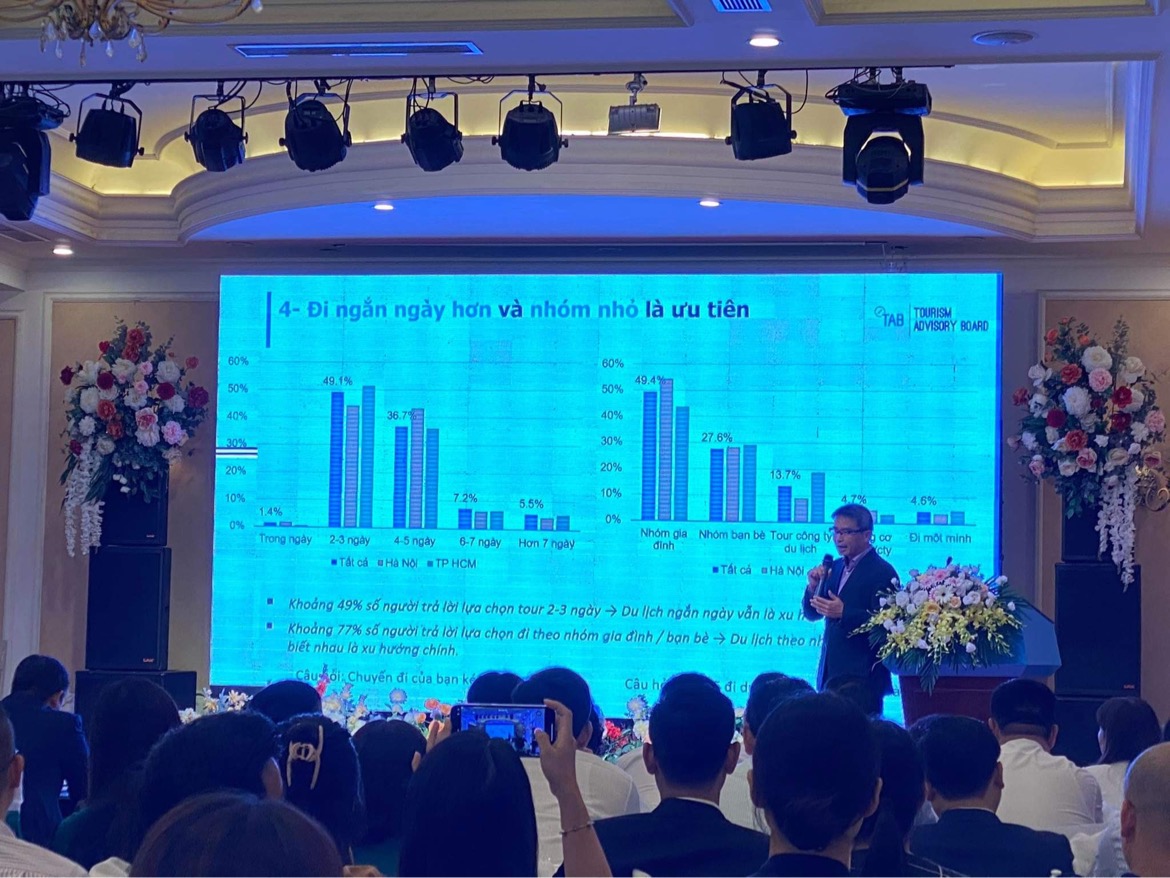 Hàng nghìn vé máy bay giá rẻ kích cầu du lịch nội địa