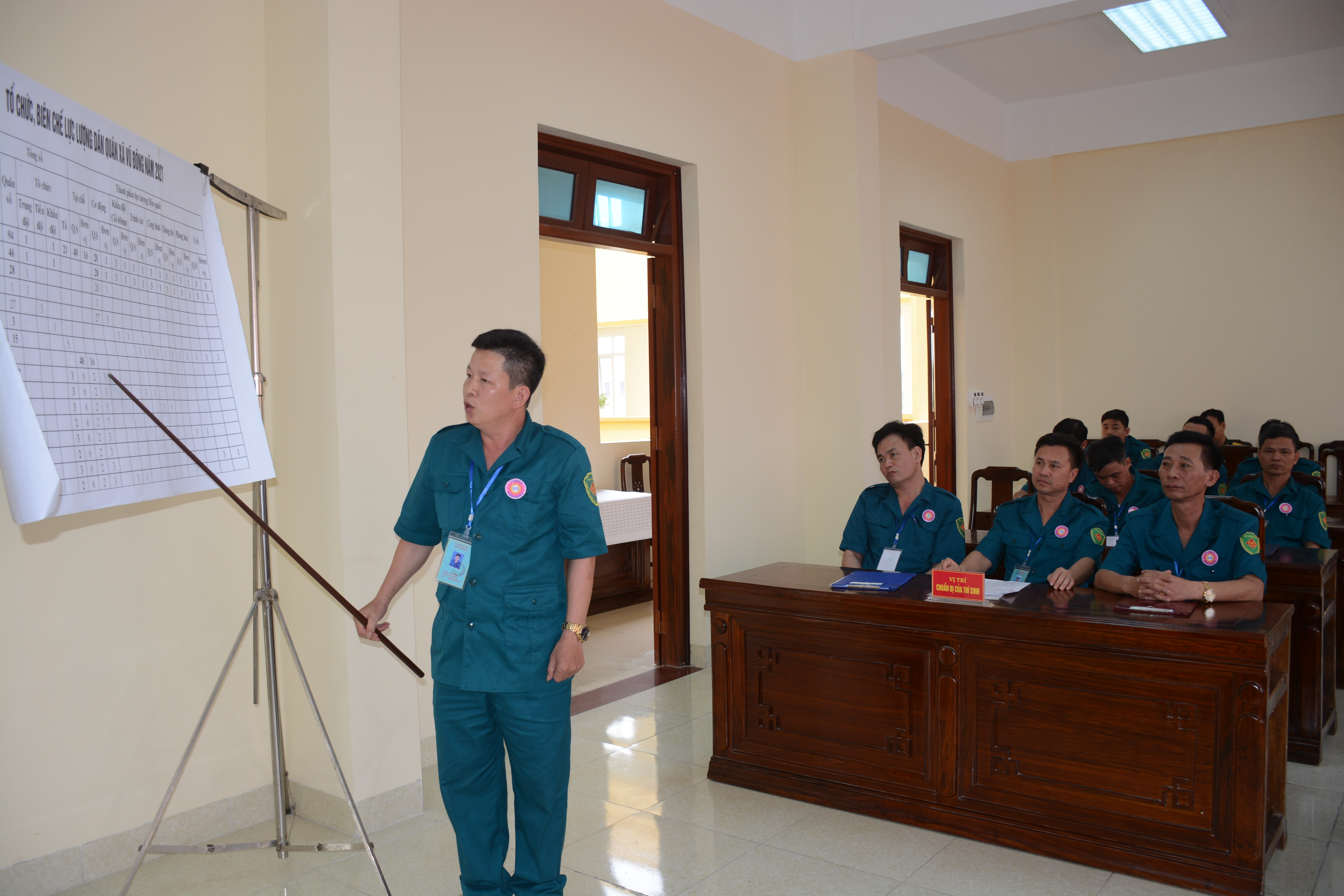 Hội thi pháp luật về Dân quân tự vệ năm 2021 thành phố Thái Bình