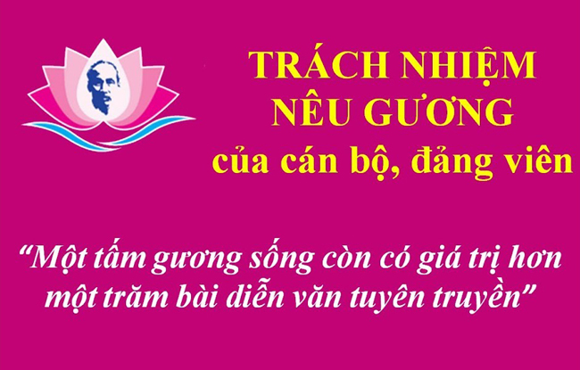 Bài 1: Thái độ nhận lỗi và văn hóa nêu gương