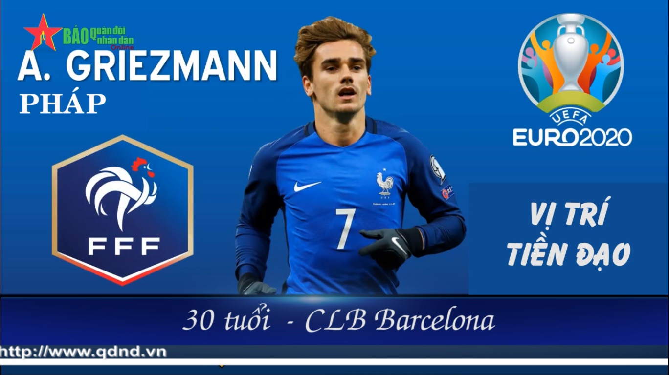 Những cầu thủ đáng xem nhất Euro 2020