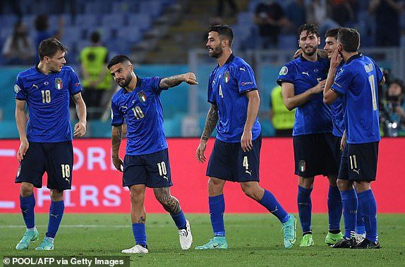 Bảng A: Trở về đúng quy luật