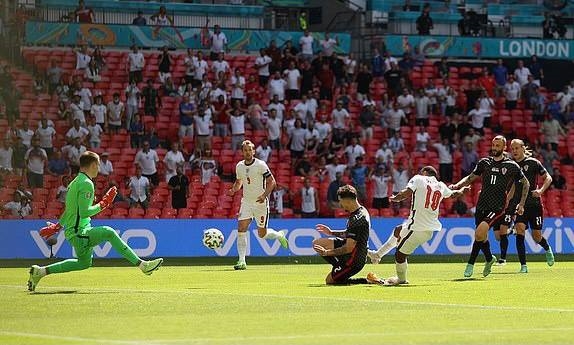 CH Séc - Anh: Dắt tay nhau vào vòng knock-out?