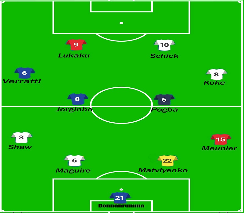 Đội hình tiêu biểu VCK Euro 2020