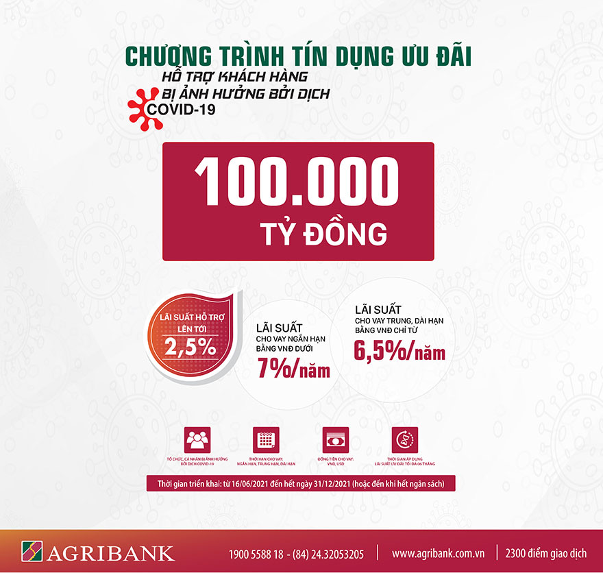 Agribank ủng hộ 52,5 tỷ đồng cho 22 tỉnh, thành phố phòng, chống dịch 