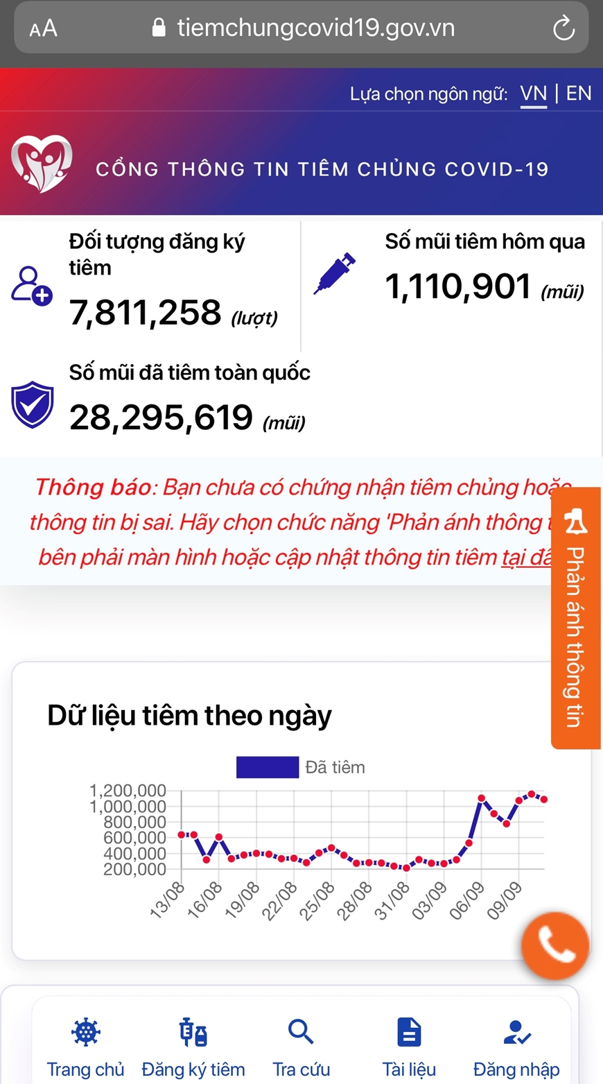 Làm gì khi tiêm vắc xin Covid-19 nhưng Sổ sức khỏe điện tử chưa cập nhật?