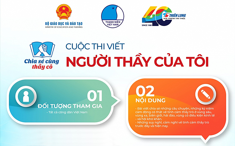 Phát động Cuộc thi viết tri ân “Người thầy của tôi”