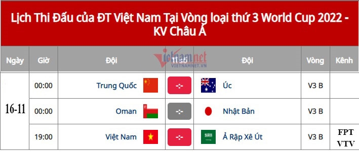 19 giờ ngày 16-11, đội tuyển Việt Nam gặp Saudi Arabia trên "thánh địa" Mỹ Đình