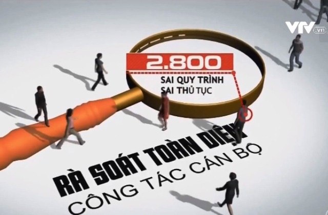 Chấn chỉnh công bộc “ngồi tót sỗ sàng”...