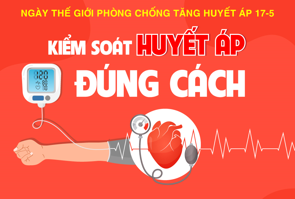 Ngày thế giới phòng, chống tăng huyết áp 17-5