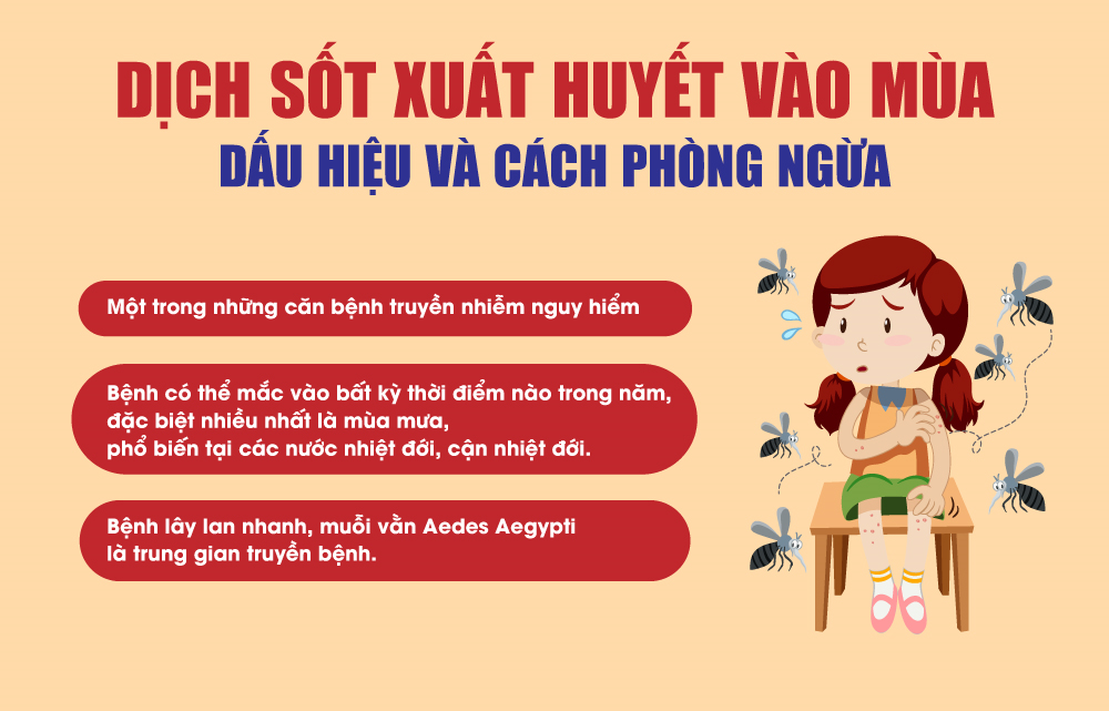 Dịch sốt xuất huyết vào mùa, dấu hiệu và cách phòng ngừa