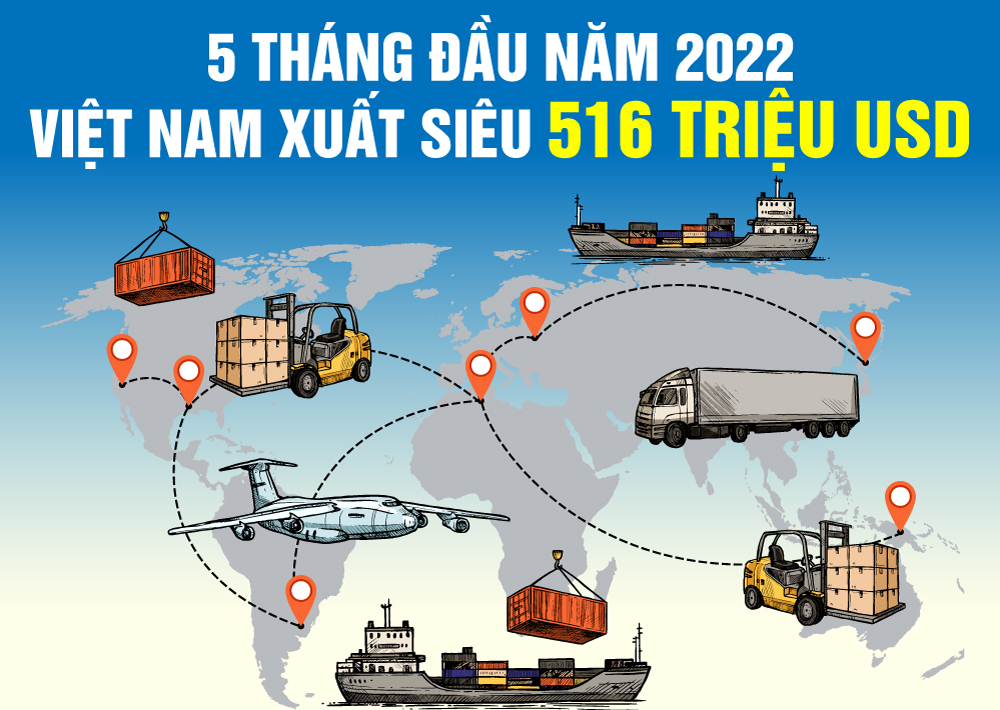 5 tháng đầu năm 2022 Việt Nam xuất siêu 516 triệu USD