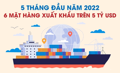 6 mặt hàng xuất khẩu trên 5 tỷ USD trong 5 tháng đầu năm 2022