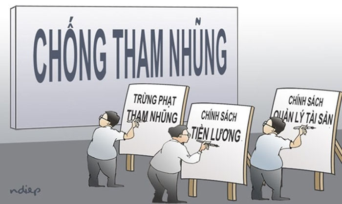 Hành vi nào không phải là hành vi tham nhũng?