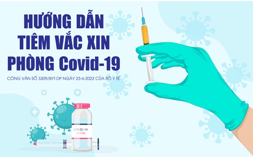 Hướng dẫn tiêm vắc xin phòng Covid-19