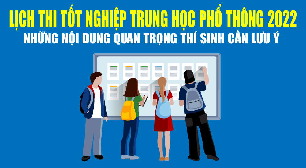 Hướng dẫn thi tốt nghiệp trung học phổ thông năm 2022