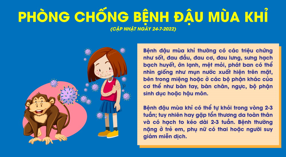 Phòng, chống bệnh đậu mùa khỉ