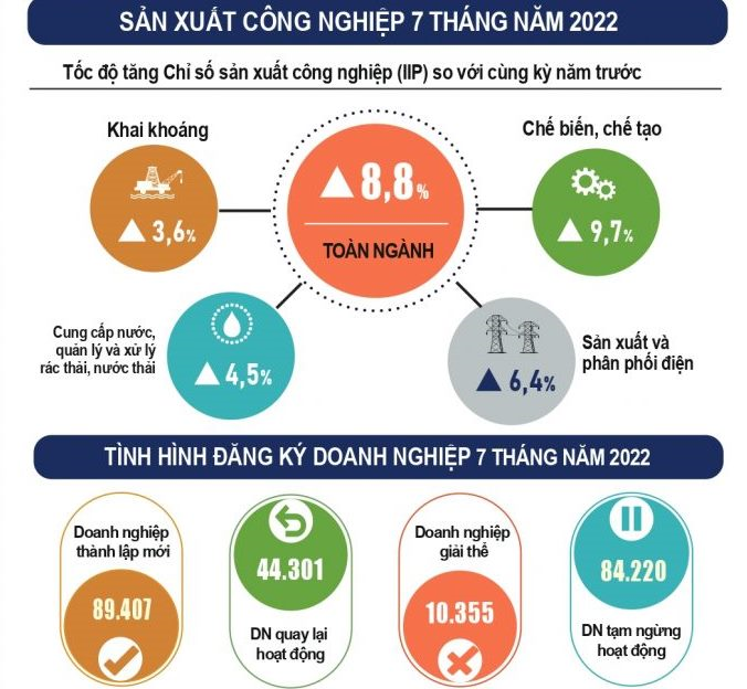 Việt Nam có thể tăng chi bao nhiêu cho Covid19 mà vẫn giữ ổn định kinh tế  vĩ mô  Tạp chí Kinh tế Sài Gòn