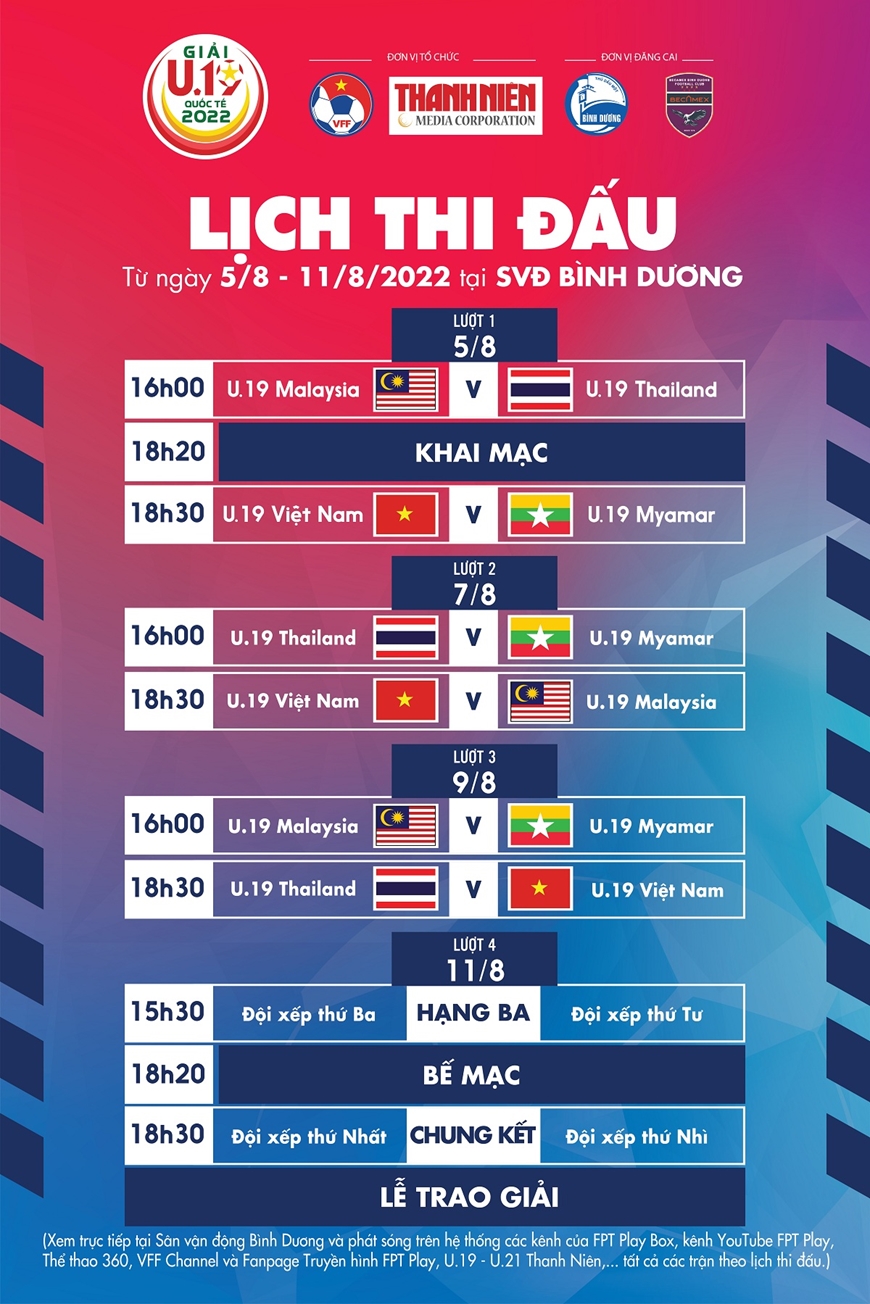 Lịch thi đấu của U19 Việt Nam tại Giải U19 quốc tế 2022