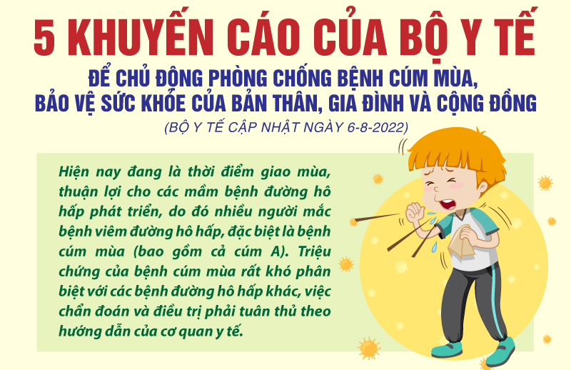 Khuyến cáo phòng chống bệnh cúm mùa