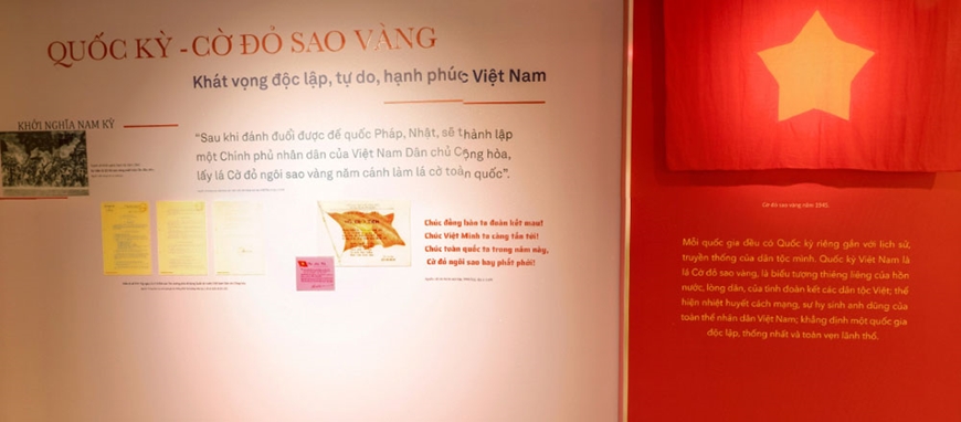 Tự hào dân tộc Việt Nam qua Quốc kỳ