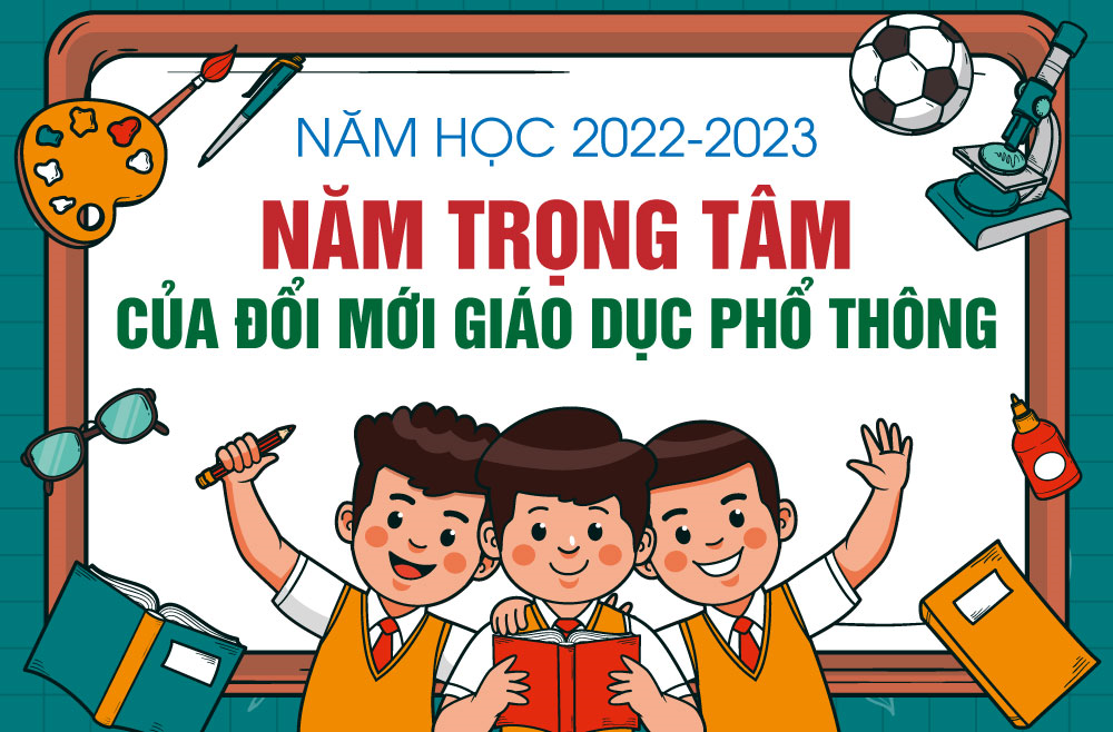 Năm học 2022-2023: Năm trọng tâm của đổi mới giáo dục phổ thông