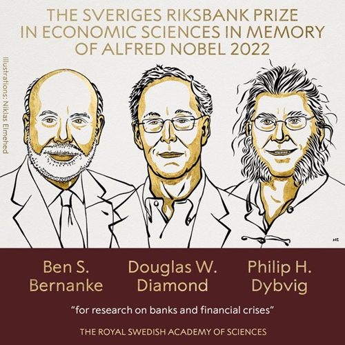 Nghiên cứu về ngân hàng và khủng hoảng tài chính đoạt giải Nobel Kinh tế


