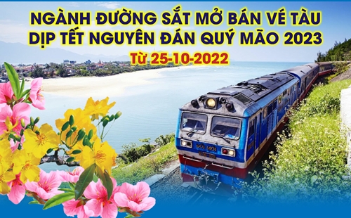 Ngành đường sắt mở bán vé tàu dịp Tết Nguyên đán Quý Mão 2023