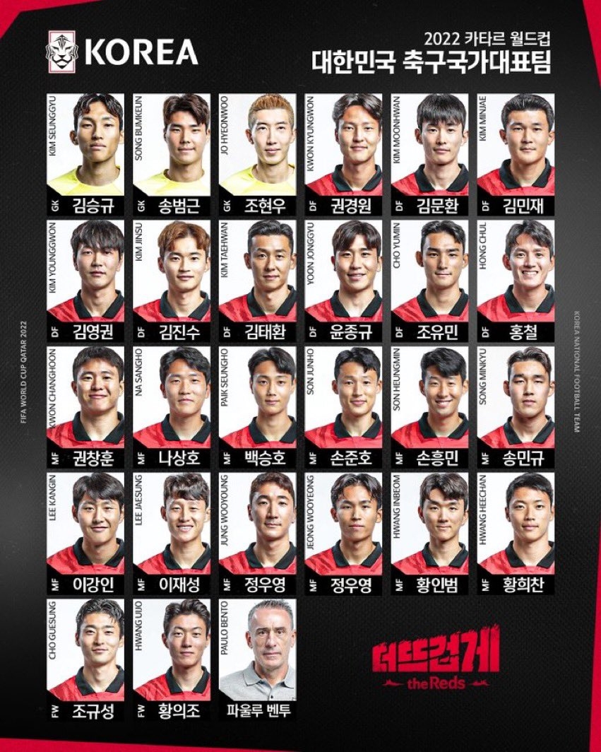 Son Heung-min vẫn cùng tuyển Hàn Quốc tham dự World Cup 2022
