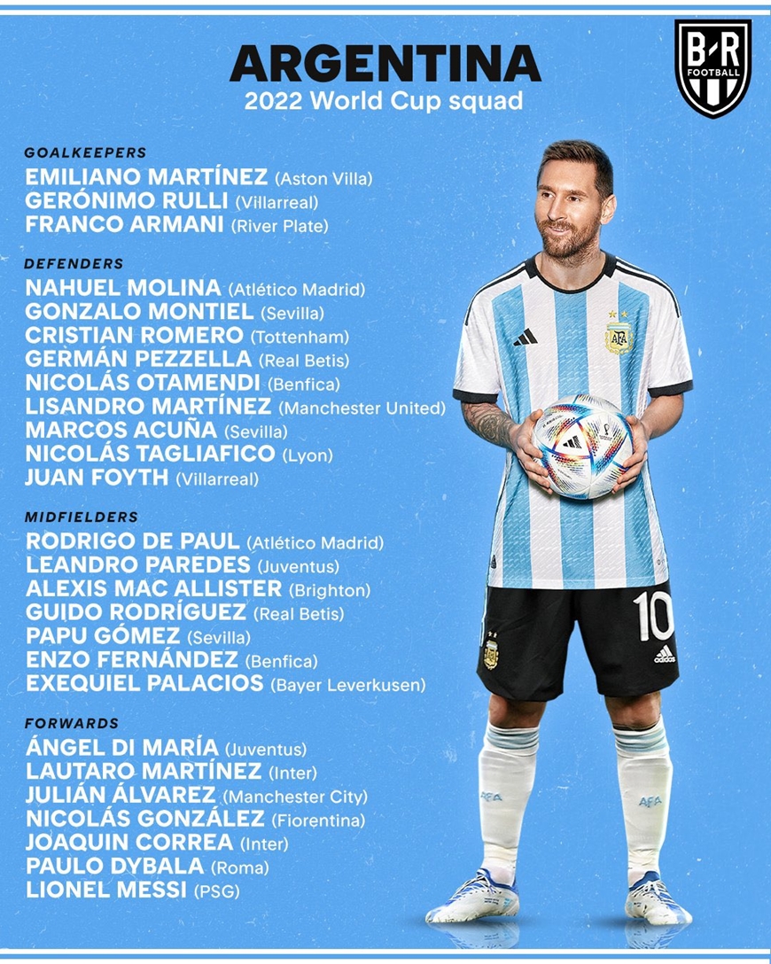 Messi không chỉ là một cầu thủ bóng đá, mà còn là biểu tượng của những giá trị tinh túy, sự chuyên nghiệp và đam mê. Tại World Cup 2022, bạn sẽ được trải nghiệm những khung hình đặc biệt về anh ta, để khám phá cùng những điểm nhấn của sự nghiệp và tài năng của Messi.