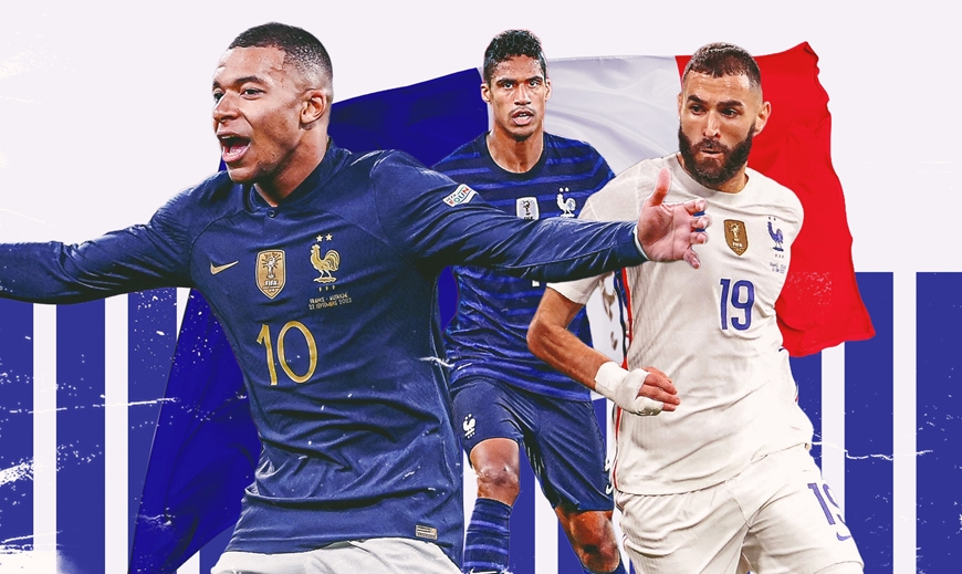 5 đội hình đắt giá nhất World Cup 2022