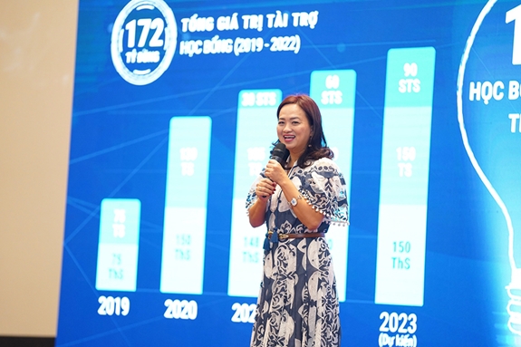 VINIF tài trợ 62 tỷ đồng học bổng thạc sĩ, tiến sĩ và sau tiến sĩ năm 2022