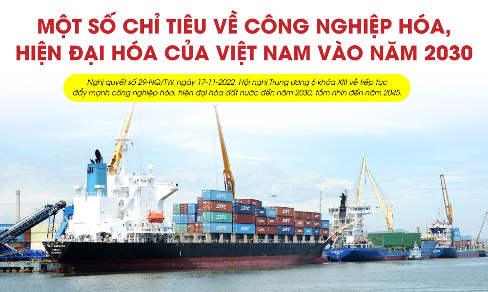 Một số chỉ tiêu về công nghiệp hóa, hiện đại hóa của Việt Nam vào năm 2030