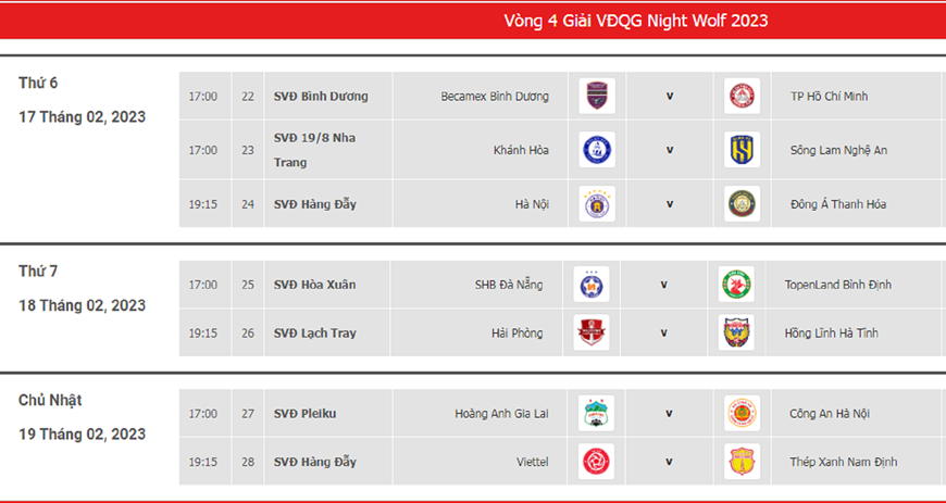 Lịch thi đấu vòng 4 V-League 2023: Ngôi đầu đổi chủ?