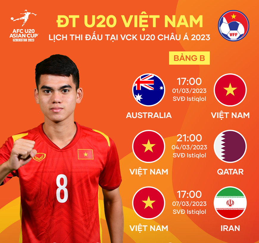 Xem trực tiếp trận U20 Việt Nam và U20 Australia trên kênh nào?