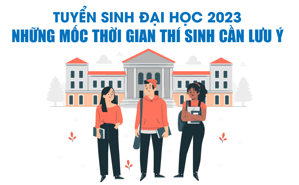 Tuyển sinh đại học 2023: Những mốc thời gian thí sinh cần lưu ý