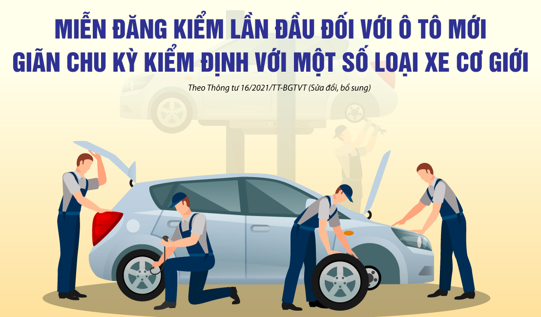 Miễn đăng kiểm lần đầu đối với ô tô mới, giãn chu kỳ kiểm định với một số loại xe cơ giới
