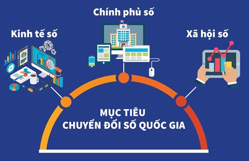 Cơ quan Tổng cục Chính trị QĐND Việt Nam: Tích cực áp dụng hệ thống quản lý chất lượng theo TCVN ISO 9001