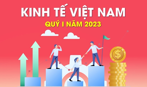 Kinh tế Việt Nam Quý I năm 2023