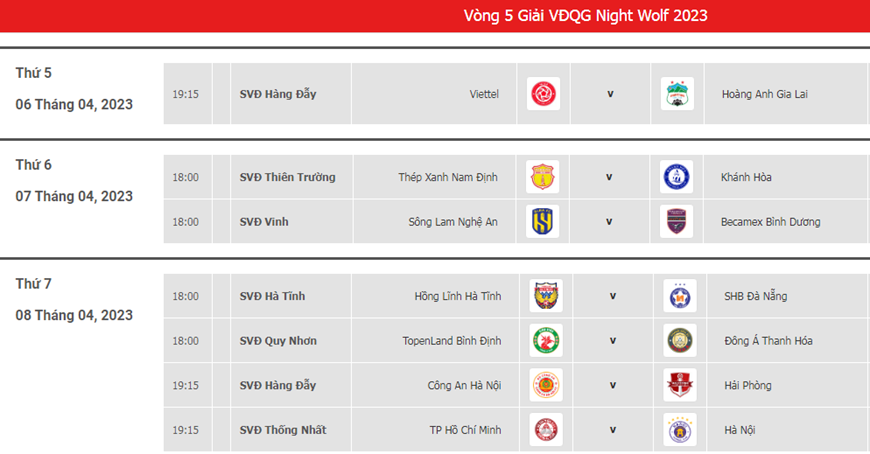 Lịch thi đấu vòng 5 V-League 2023: Viettel FC gặp Hoàng Anh Gia Lai
