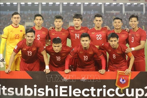 Bốc thăm VCK Asian Cup 2023: ĐT Việt Nam thuộc nhóm hạt giống số 3