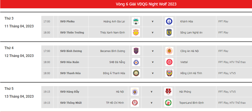  Lịch thi đấu vòng 6 V-League 2023. Ảnh: VPF