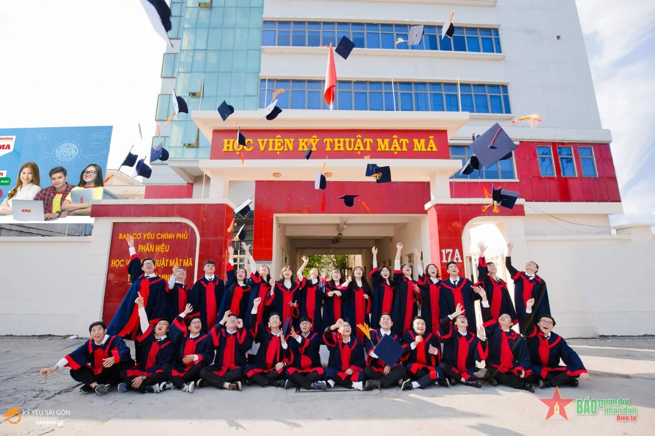 Mã Trường Đại học Sư phạm Thành phố Hồ Chí Minh - Cập nhật mới nhất