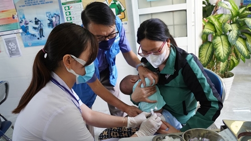 Bảo vệ sức khỏe trẻ em bằng cách tiêm vaccine đầy đủ