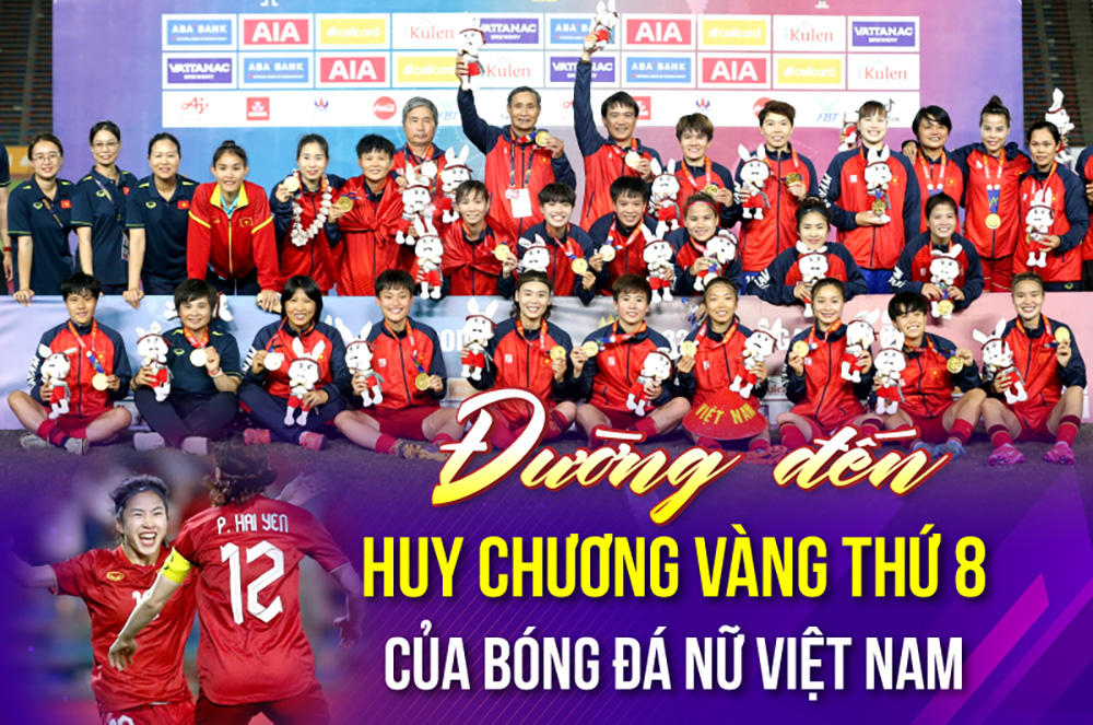 Đường đến huy chương vàng thứ 8 của bóng đá nữ Việt Nam