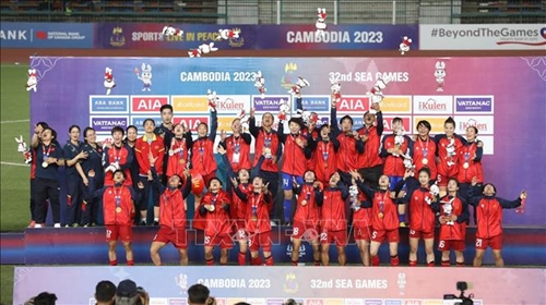 Đội tuyển bóng đá nữ Việt Nam chuẩn bị cho World Cup