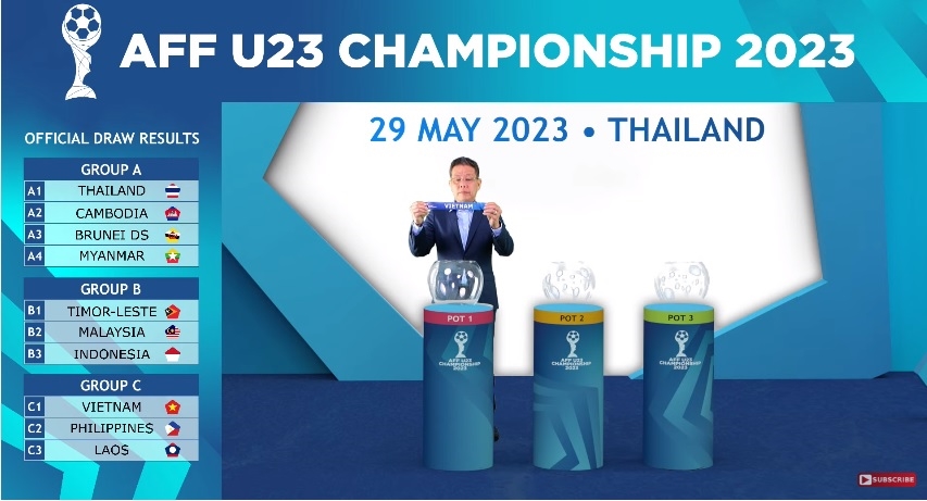  Kết quả bốc thăm chia bảng Giải vô địch bóng đá U23 Đông Nam Á 2023. Ảnh: VFF