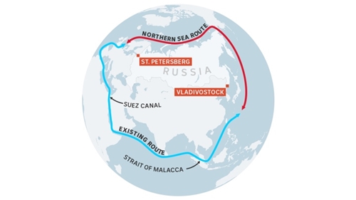 Nga chi hàng chục tỷ USD phát triển Tuyến đường biển qua Bắc Cực