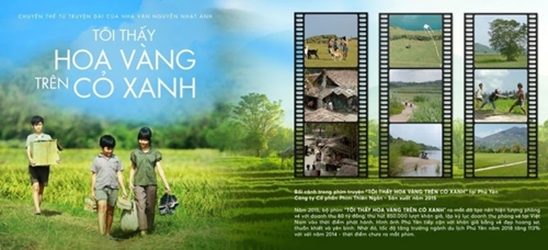 Phát triển thương hiệu du lịch Việt Nam qua điện ảnh